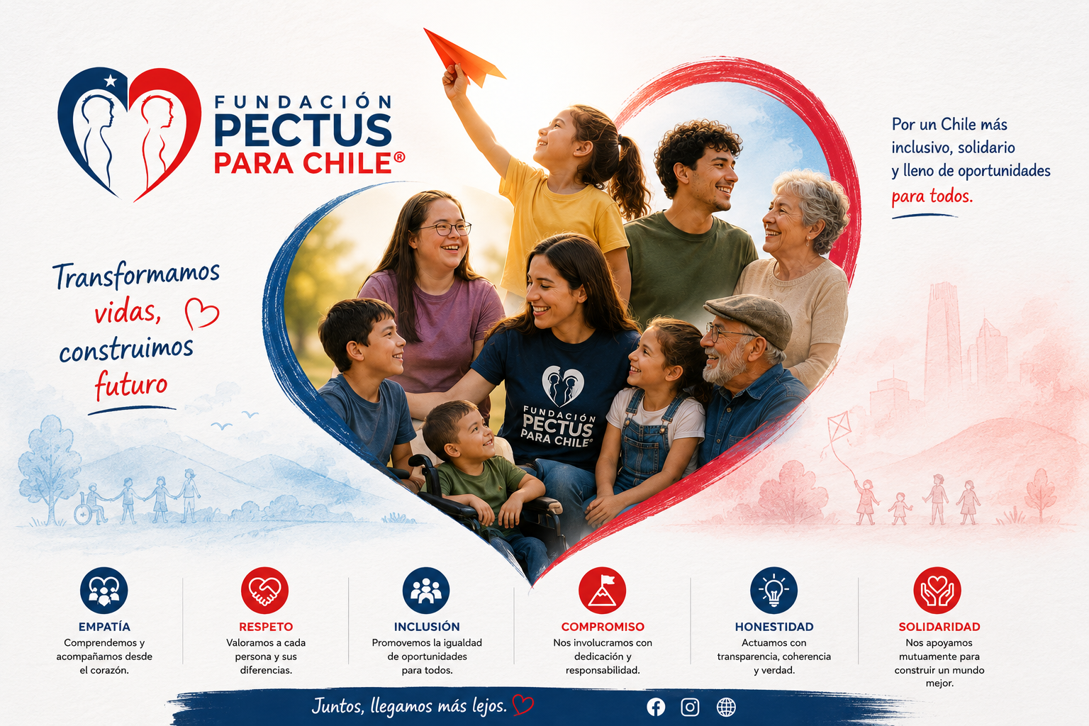 PECTUS PARA CHILE
